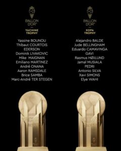 Les nominés pour le prix Yachine au Ballon d'or 2023